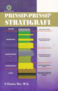 Prinsip-prinsip stratigrafi